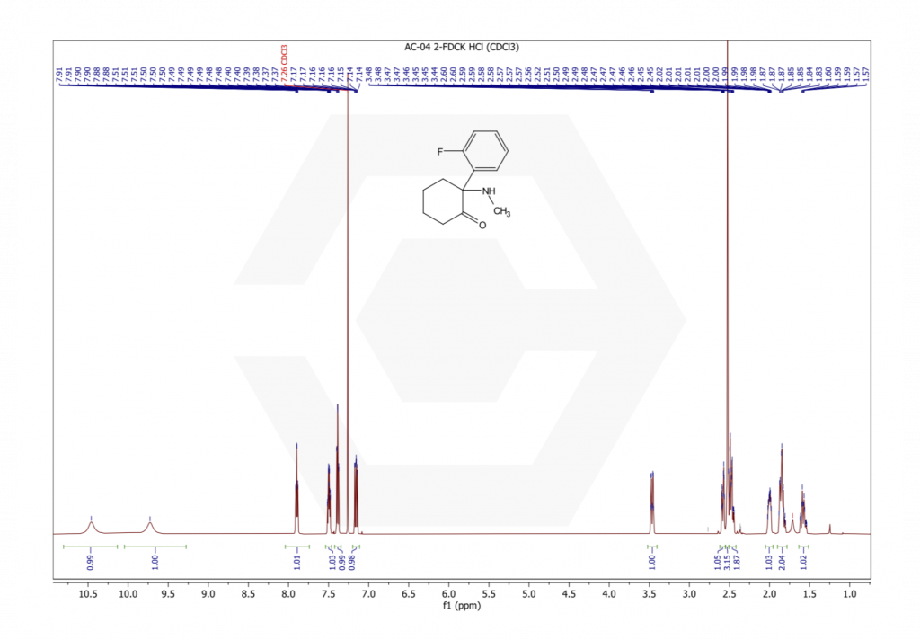 2-FDCK HCL NMR page 1