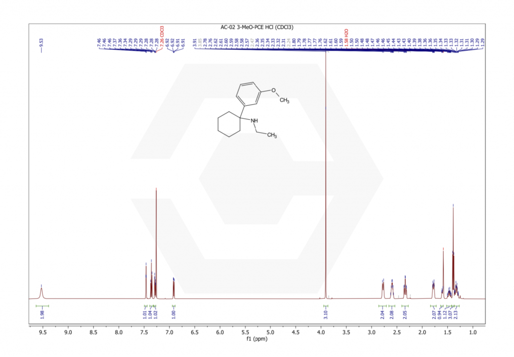 RMN de clorhidrato de 3-MeO-PCE página 1