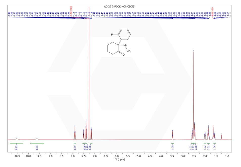 NMR Analysis Report AC-29 2-FDCK page 2