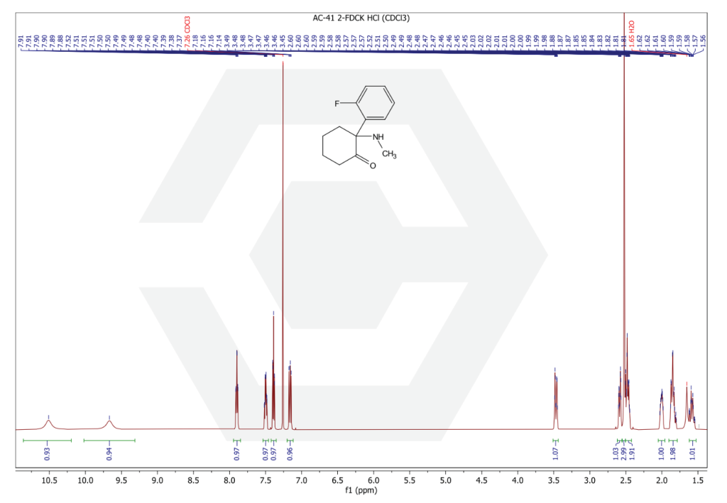 NMR Analysis Report AC-41 2-FDCK HCL