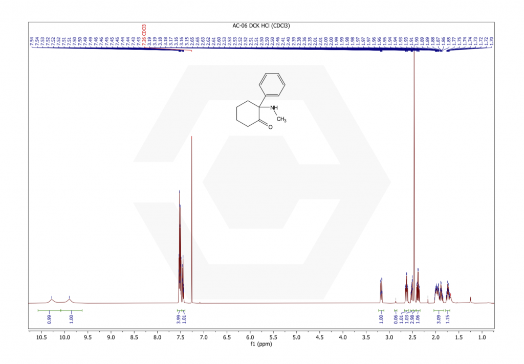 DCK HCL NMR page 1
