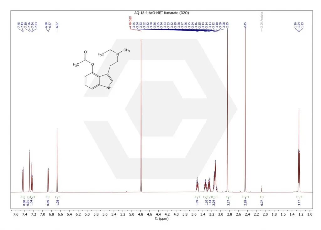 NMR-analyserapport AC-18 4-AcO-MET-fumaraat pagina 1