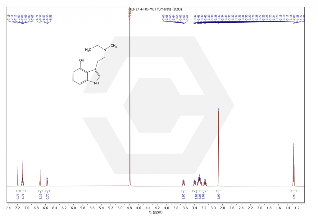 Zpráva o NMR analýze AC-17 4-HO-MET fumarát strana 2