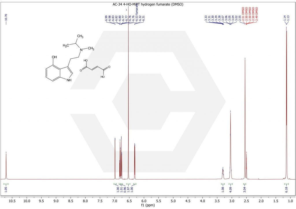 NMR Analysis Report AC-34 4-HO-MiPT fumarate page 2