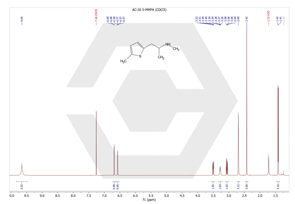 5-MMPA NMR Pagina 1