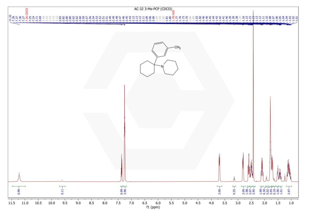 NMR-analyserapport AC-32 3-Me-PCP pagina 2