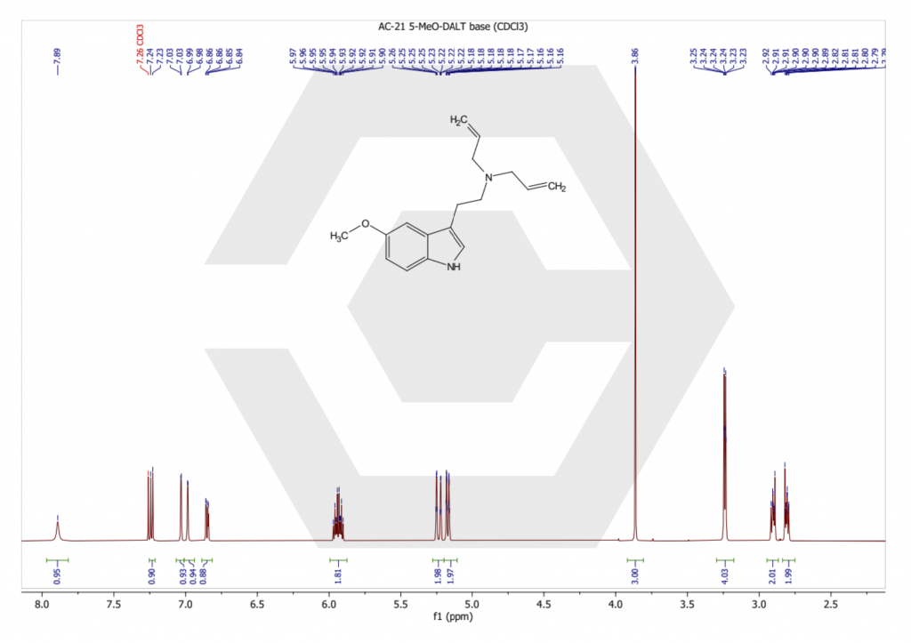 5-MeO-DALT Freebase NMR pagina 1