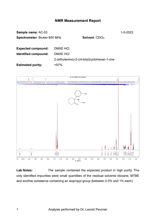 DMXE NMR Report Screenshot