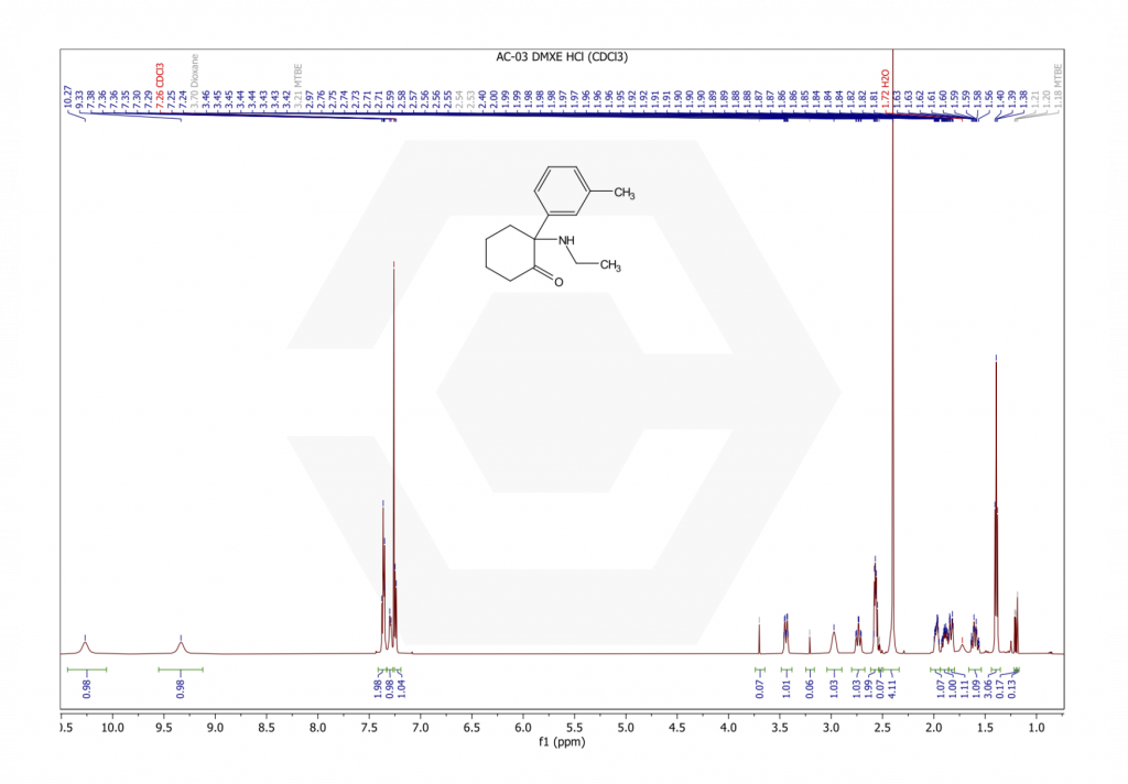 NMR DMXE HCL page 1