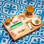 joint rolling table