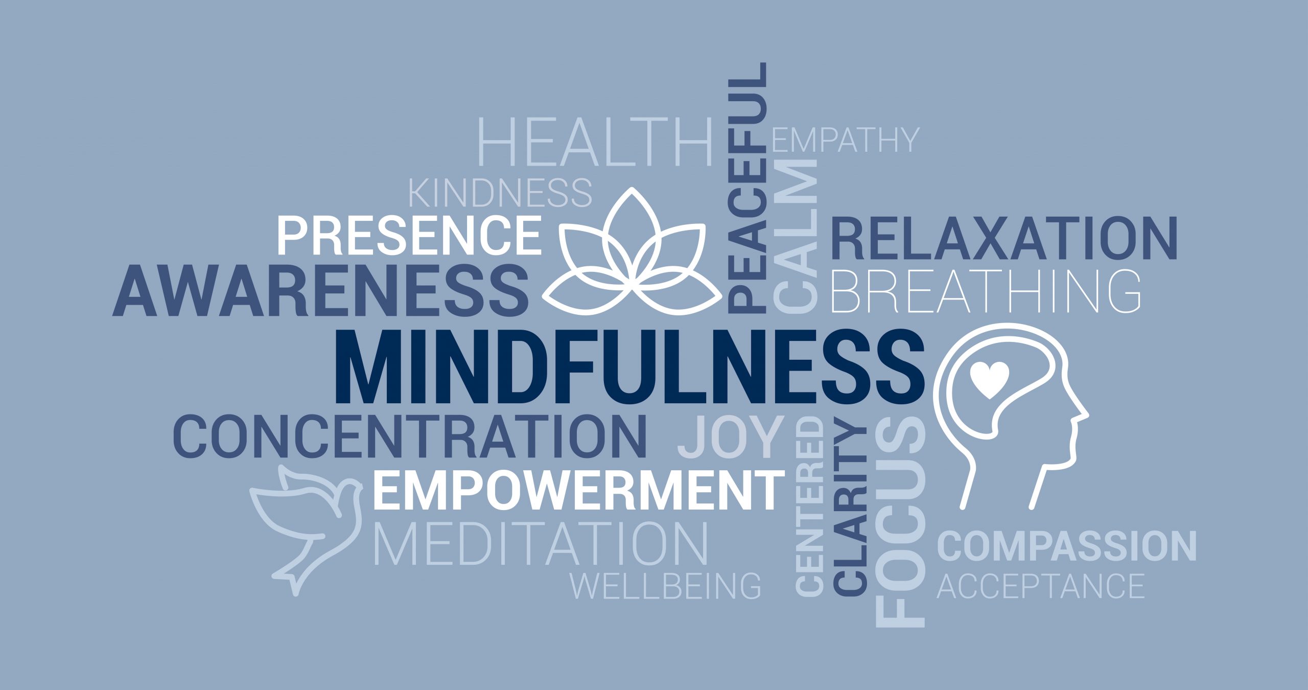 metta bhavana mindfulness header