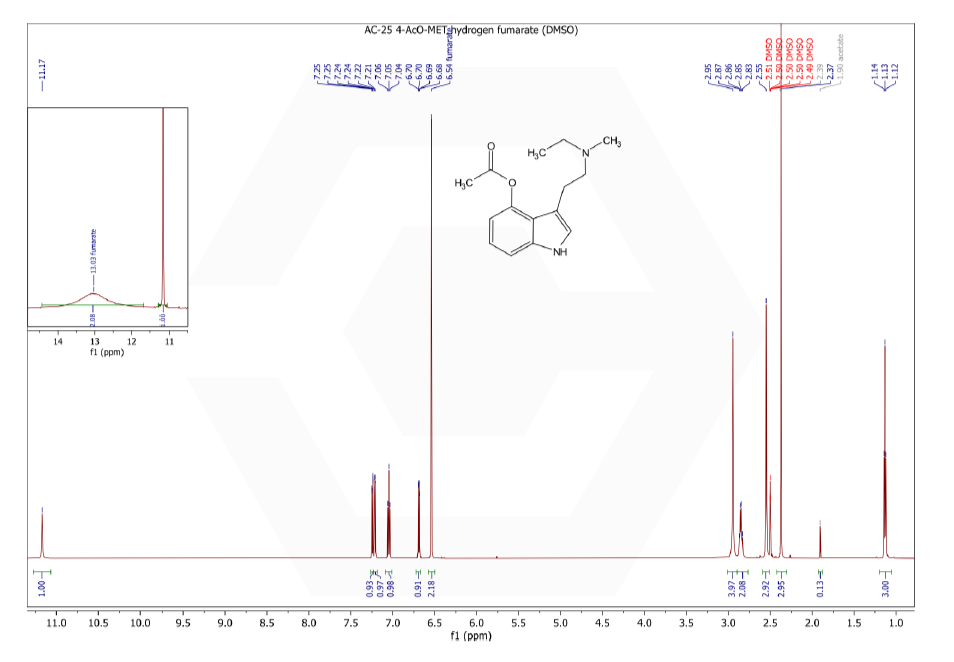 NMR Analysis Report AC-25 4-AcO-MET fumarate page 2