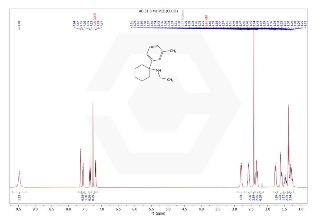 NMR Analysis Report AC-31 3-Me-PCE page 2