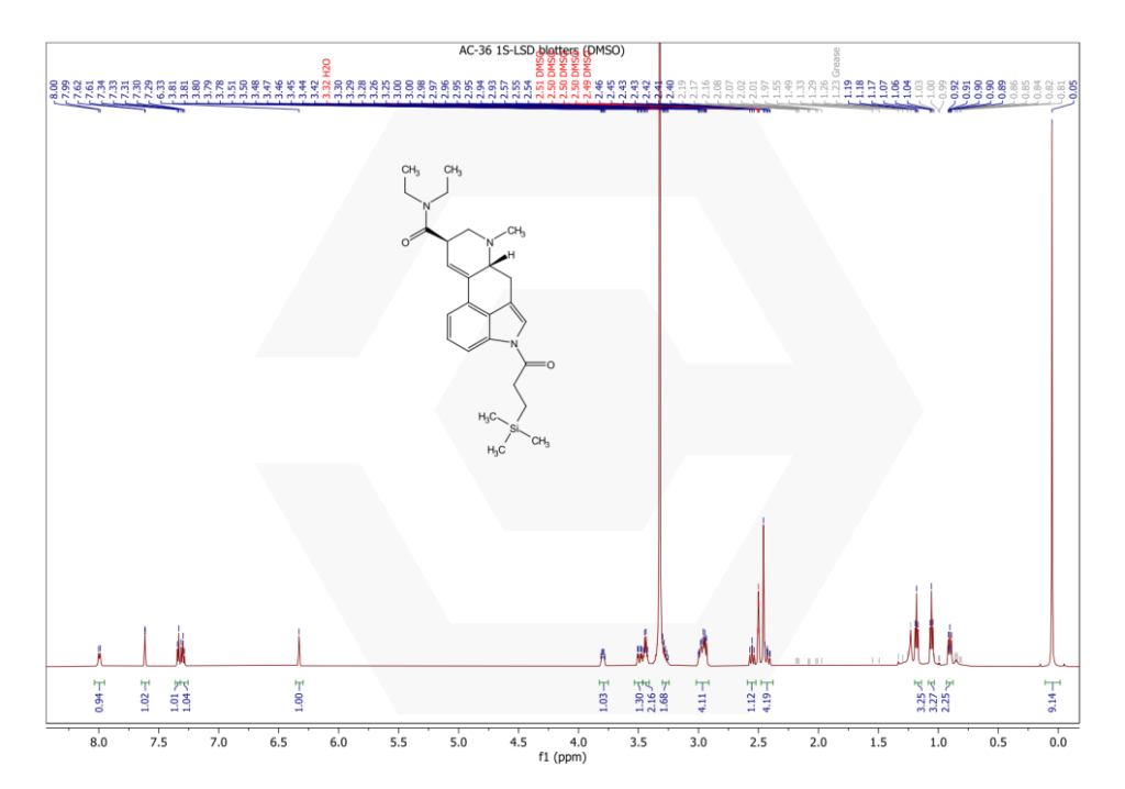 NMR Analysis Report AC-36 1S-LSD Blotters page 2