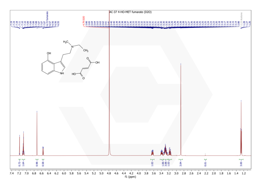 NMR Analysis Report AC-37 4-HO-MET fumarate page 2